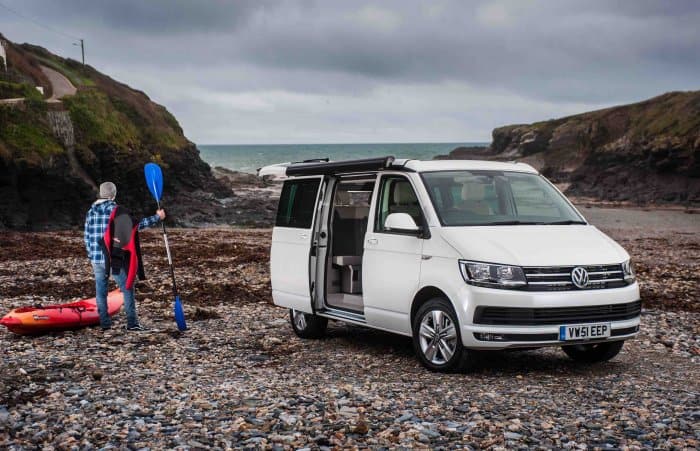 Motorhome Iceland Camping