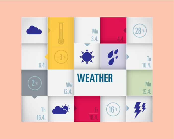 Weather forecast with rain, lightning, clouds, temperature icons