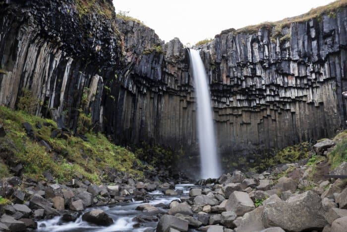 Best Iceland Camping