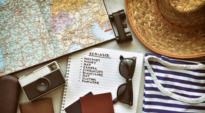 Iceland Travel Accesories
